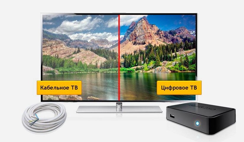 Кабельное ТВ Дом.ру в село Олень-Колодезь